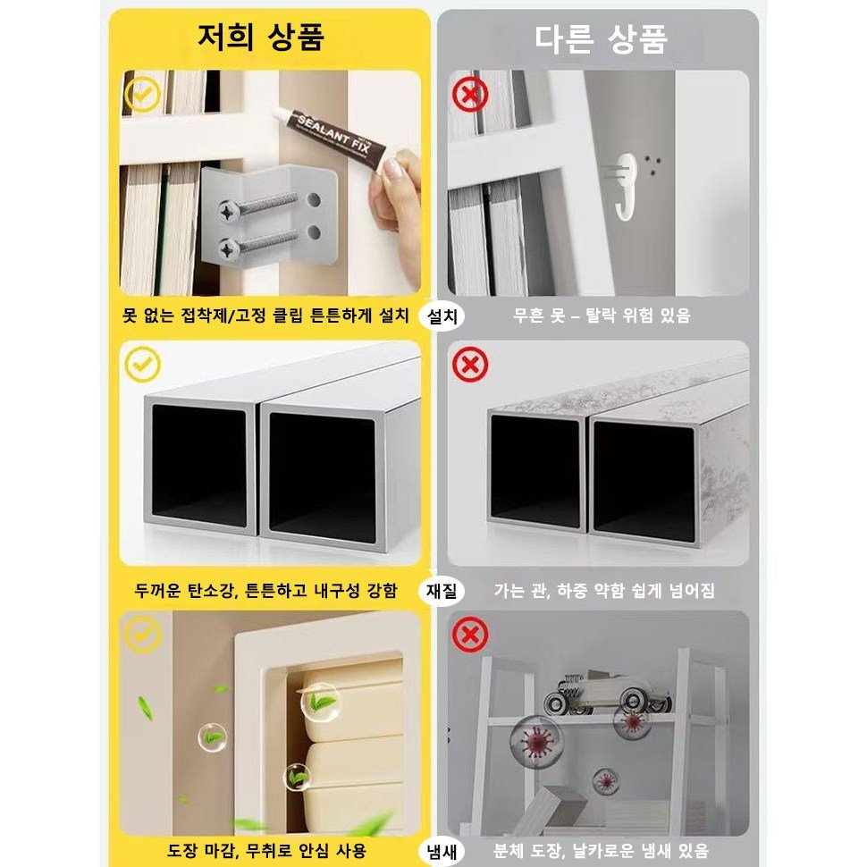 BILIMO 문뒤 공간 활용 대용량 멀티 수납 북선반 인테리어 선반, 화이트, 이중 타공판할인 상세 이미지 1