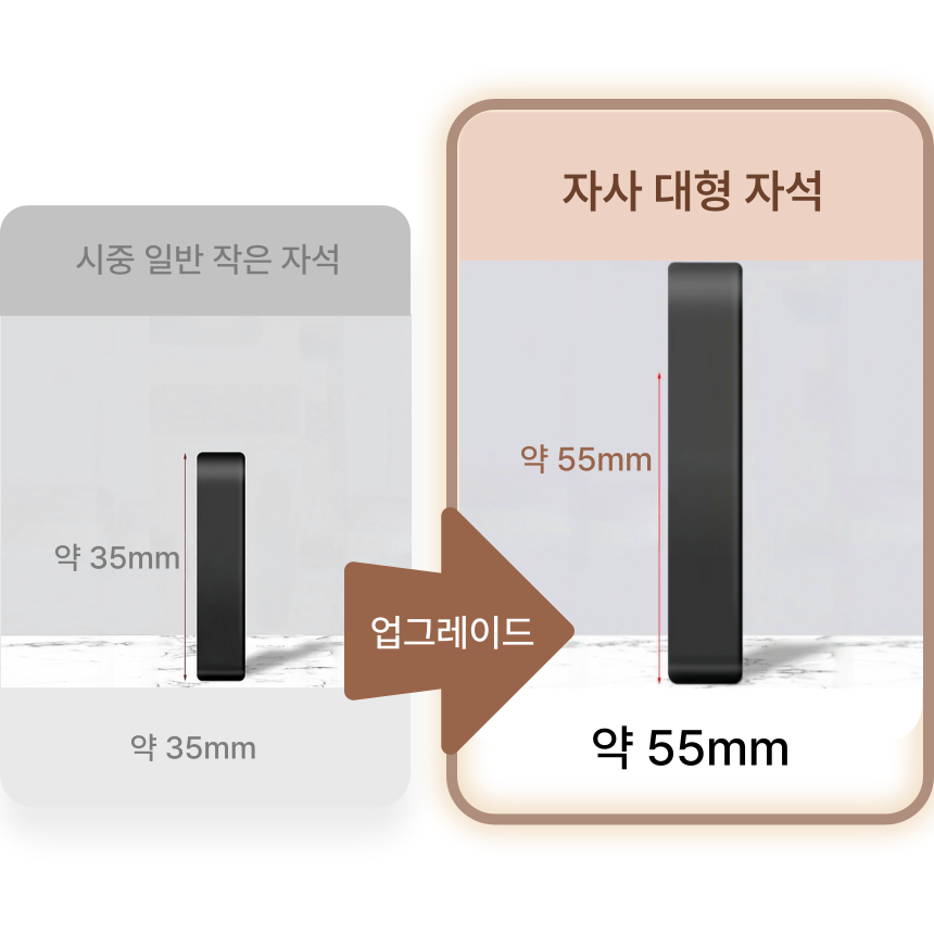 Miri&Ju 두꺼운 패딩 외풍차단 방한 자석커튼 양문형, 투명창할인 상세 이미지 1