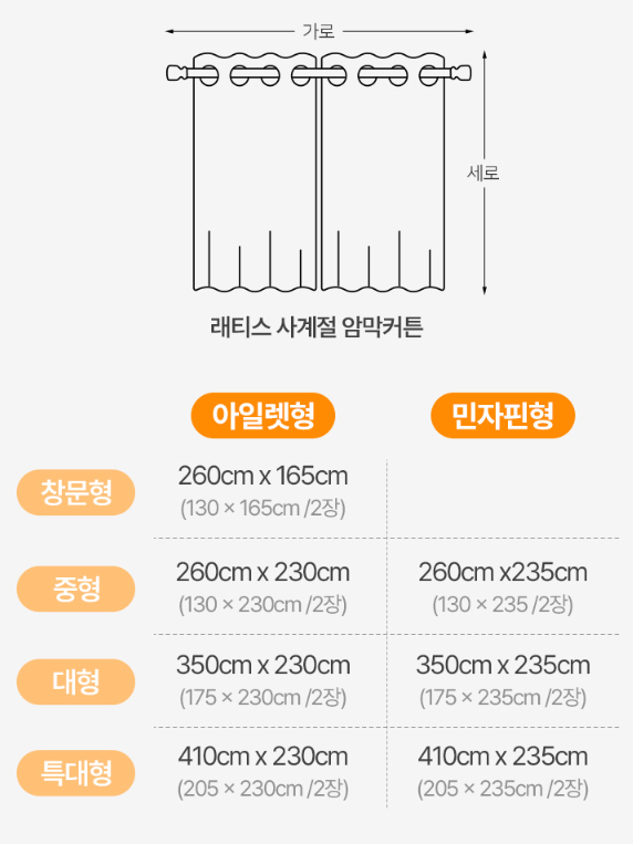 뷰하우스 래티스 사계절 암막커튼 민자핀타입 2p 상세 이미지 1