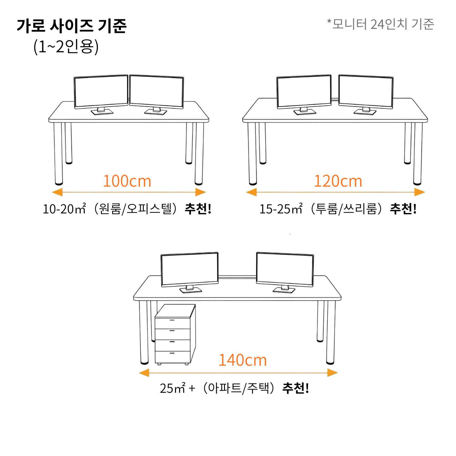 Unihome E0급 업그레이드형 컴퓨터 책상 튼튼한 다용도 테이블, 월넛쿠폰할인 상세 이미지 1